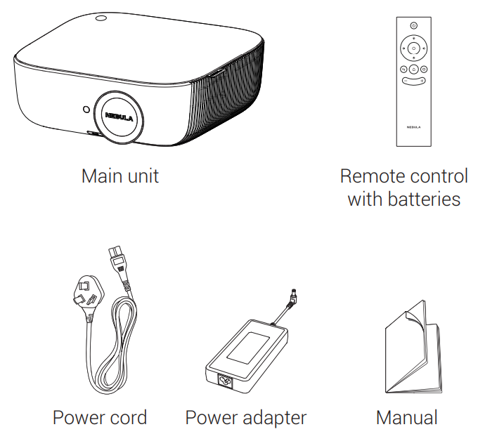 Nebula Prizm II Pro Projector-What’s Included